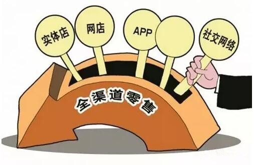 【拋光磚廠家】建設渠道資源，需要秉持“”渠道為王“的原則。