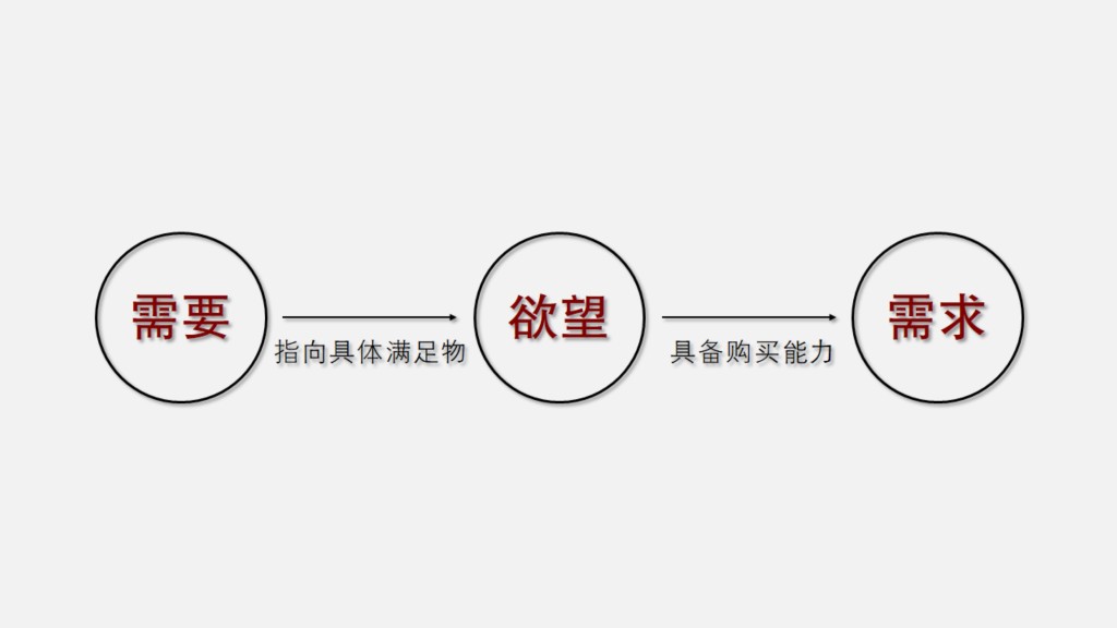 【環保地磚】市場產品需求變化大，因消費主權在年輕群體身上。