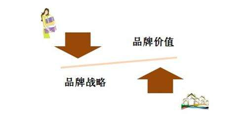 【蜜桃成人影院瓷磚批發廠家】就80後需求做品牌宣傳